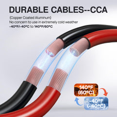 NOONE copper-clad core detail showing conductive wire for reliable starts