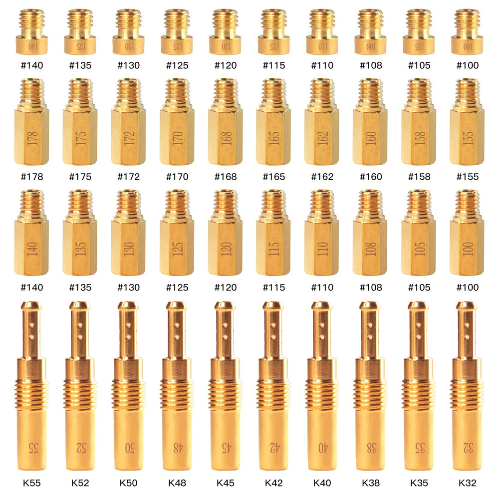 NOVINO front packaging of 40pcs jet kit showing contents and benefits