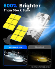 NOVSIGHT close-up of LED chips highlighting brighter, focused illumination