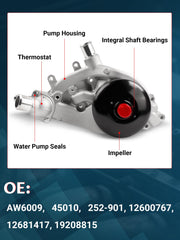 Ntoauto water pump mounted in engine illustrating direct-fit replacement advantage