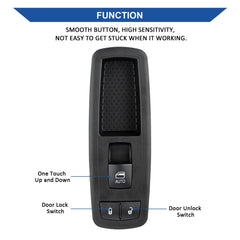 Obaee switch side profile highlighting durable housing and snug fit benefit