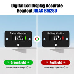 OBDResource closeup of high-brightness display with backlight for readable values in sunlight