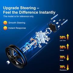 OGATOO pump side profile illustrating compact design and improved steering response