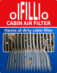 OIFILLIO engine filter installed in airbox for easier maintenance