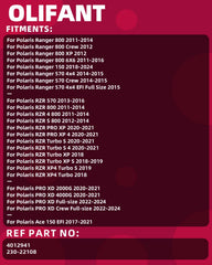 OLIFANT connector close-up displaying plug pins and secure fit to prevent miswiring