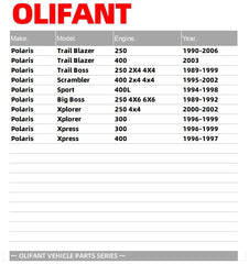 OLIFANT CDI connector pins close-up showing clean contacts for reliable connection