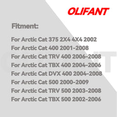 OLIFANT close-up of 3-pin and 4-pin plugs showing correct OEM connectors benefit