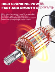 OLIFANT solenoid and terminals image highlighting reliable electrical connections