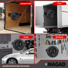 ONAGAD spare tire mounted in a trailer illustrating freed floor space and safe storage benefit