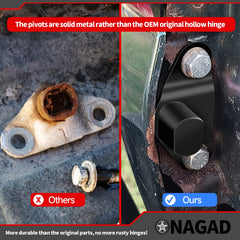 ONAGAD installed hinge side profile restoring secure tailgate operation