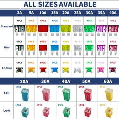 Onfunlee open kit layout with organized compartments for fast amperage selection