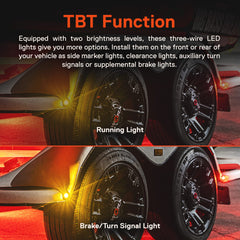 ONLINE LED STORE TRUE MODS mounted on trailer corner demonstrating dual clearance function