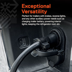ONLINE LED STORE TRUE MODS copper terminals detail offering reliable conductivity