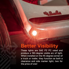 ONLINE LED STORE TRUE MODS pre-attached bullet connectors for fast installation benefit