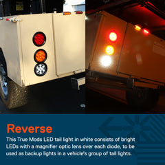 ONLINE LED STORE TRUE MODS side profile showing slim sealed housing and durability