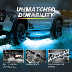 OPT7 Aura Pro included mounting brackets and 12V harness with inline fuse for safe install