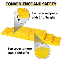 OULEME blocks stacked under an RV tire providing level support and safer parking benefit
