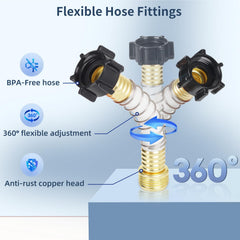 OULEME flexible hose protector detail reducing hose strain and preventing kinks benefit