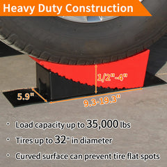 OULEME wheel chock and rubber mat detail protecting surface and preventing wheel movement