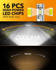 OXILAM cooling fan detail showing fast heat dissipation benefit