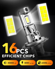 OXILAM close-up of LED chips highlighting precision spacing for even light output