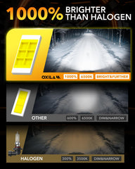 OXILAM bulbs installed in fog light housing for proper fitment