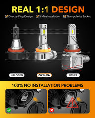 OXILAM bulb installed in headlight housing for easy plug-and-play benefit