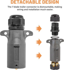 oyviny compression nut and rubber grommet detail preventing water entry