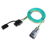 Oyviny front connector view showing 4-flat plug and easy hookup benefit