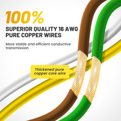 Oyviny jacketed cable texture protecting wires from abrasion