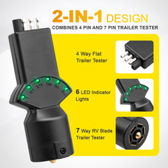 Oyviny closeup of bright LED indicators making circuit faults easy to spot