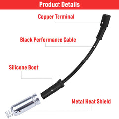 Ozikutech spark plug tip closeup highlighting iridium electrode for consistent spark