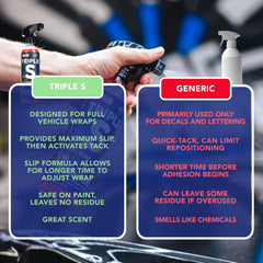 P & S PROFESSIONAL DETAIL PRODUCTS Triple S spray nozzle close-up for easy application control