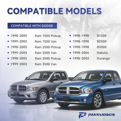 PANNUOSCS connector detail with secure pins for accurate signal transmission