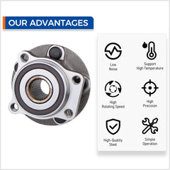PAROD ABS sensor flange detail illustrating proper connector alignment