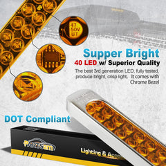 Partsam detailed LED array showing 40 Super FLUX LEDs for powerful illumination