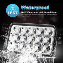 Partsam close-up lens texture revealing LED array and improved beam consistency