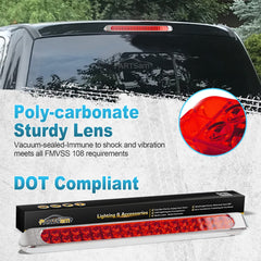 Partsam close-up of dual-row LED array highlighting bright, even illumination