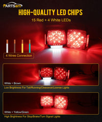 Partsam closeup of LED array highlighting bright 5050 SMD diodes