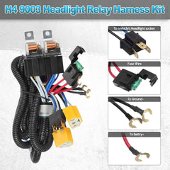 Partsam dual-relays detail demonstrating heavy-duty switching to protect vehicle wiring