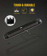 Partsam foam gasket included with light showing waterproofing and simple installation benefit