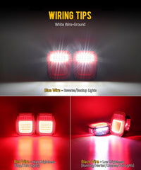 Partsam license and reverse light section illuminating plate benefit