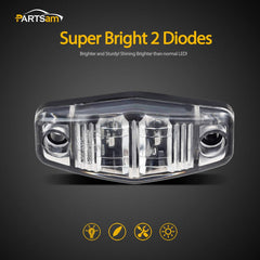 Partsam side profile indicating low-profile mount and durable housing benefit