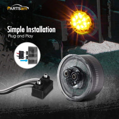 Partsam side profile with grommet showing secure recessed mount benefit
