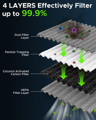 partszen engine filter pleated media close-up demonstrating high particle capture surface