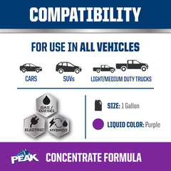 PEAK OET close-up label showing specifications and extended-life guarantee for confident purchase