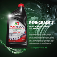 PENN GRADE1 close-up of cap and bottle label for easy use