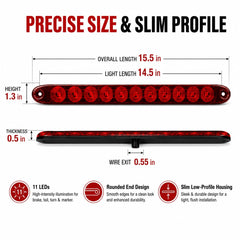 PerfecTech wiring detail with color-coded wires for quick, reliable hookup