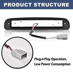 PIT66 rear housing and connector display for easy plug-and-play installation benefit