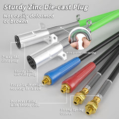 PlugSaf 7-way plug detail highlighting durable zinc die-cast durability
